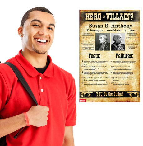 Susan B. Anthony: Hero or Villain? Mini-Poster