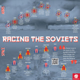 Cold War Enhanced® Mini-Poster Set