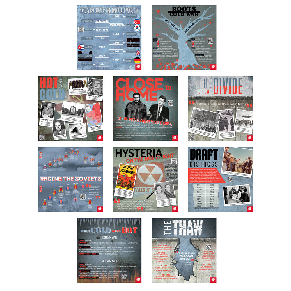 Cold War Enhanced® Mini-Poster Set