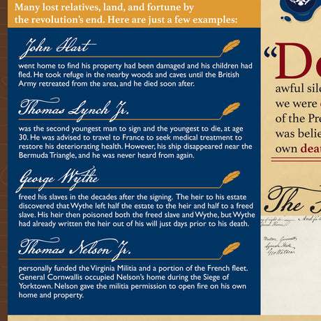 Signers of the Declaration Infographic Poster