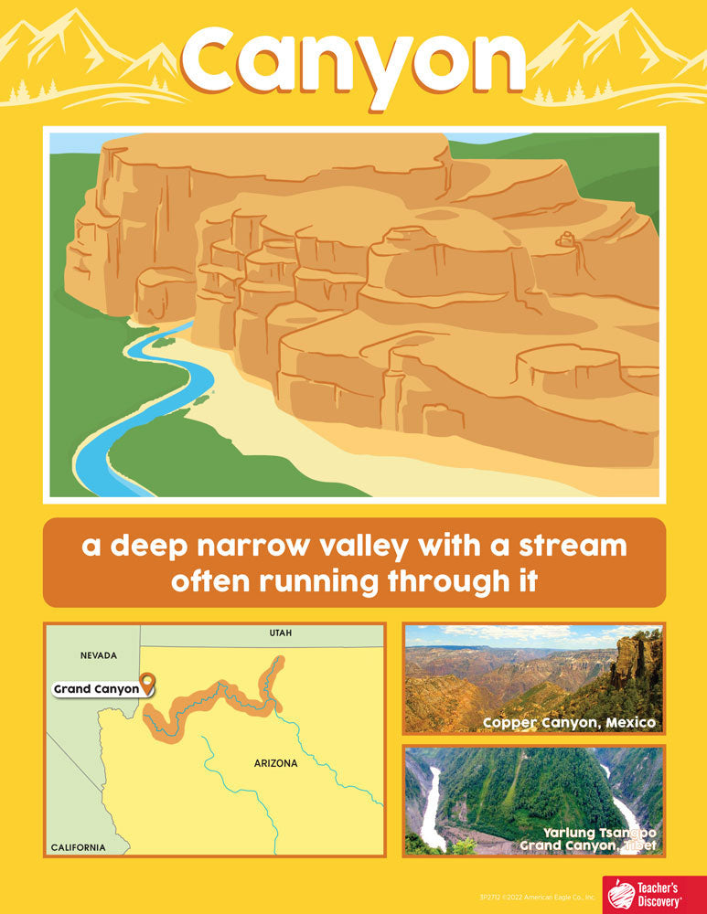 Physical Geography Terms Mini-Poster Set