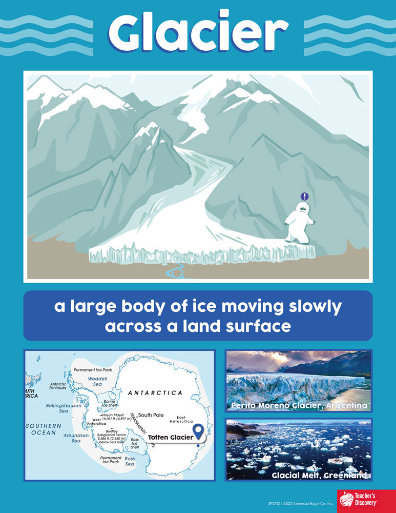 Physical Geography Terms Mini-Poster Set and Activity Packet Download