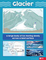 Physical Geography Terms Mini-Poster Set and Activity Packet Download