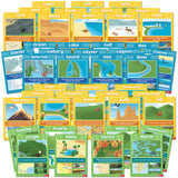 Physical Geography Terms Mini-Poster Set