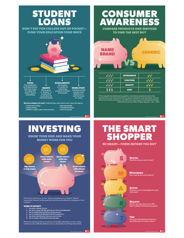 Personal Finance Mini-Poster Set