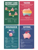 Personal Finance Mini-Poster Set