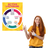 Active Listener Poster