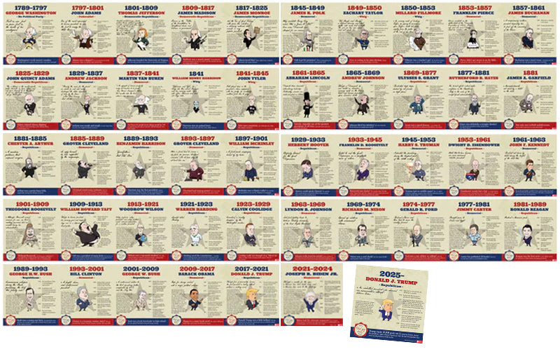 Presidential Timeline Set of 47 Posters