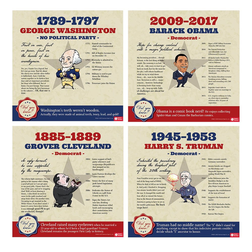 Presidential Timeline Set of 47 Posters