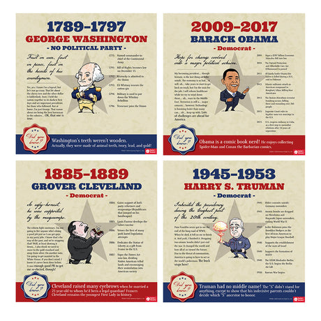 Presidential Timeline Set of 47 Posters