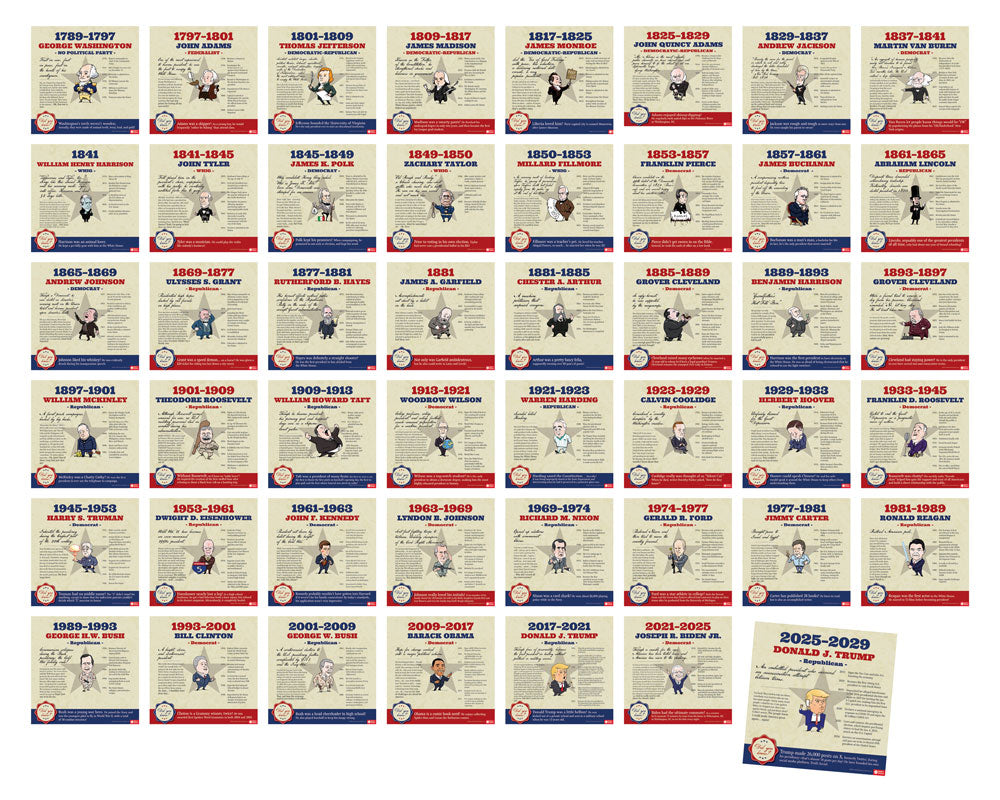 Presidential Timeline Set of 47 Posters