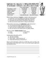 i Think: U.S. History, 1920s and 30s Activity Book Download