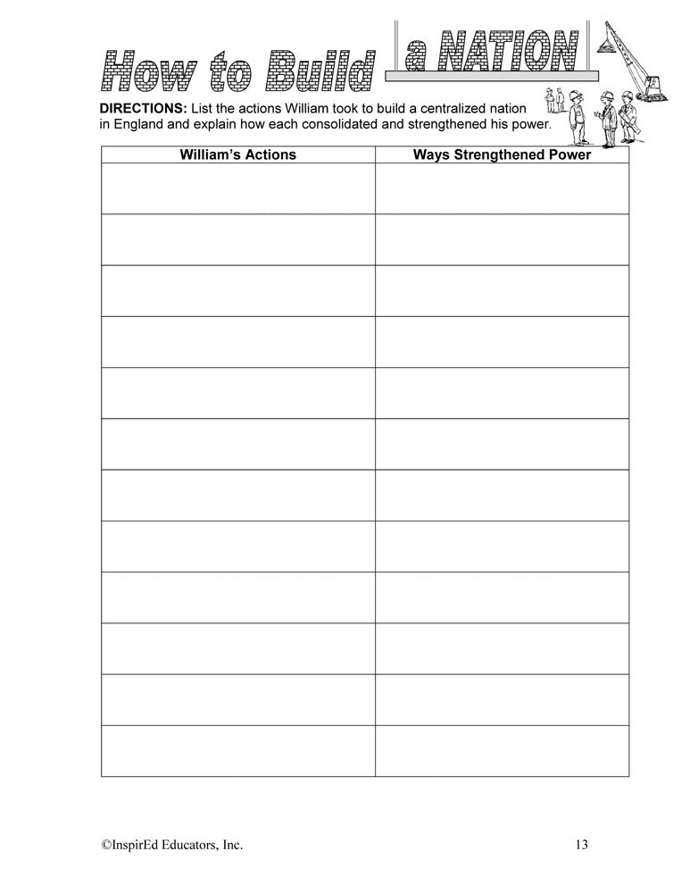 i Think: World History, Nations & Empires Activity Book Download