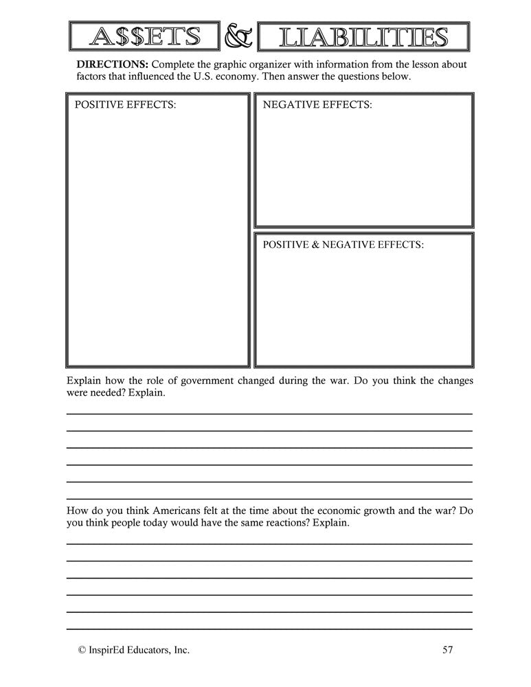 i Think: U.S. History, The U.S. & WWII Activity Book Download