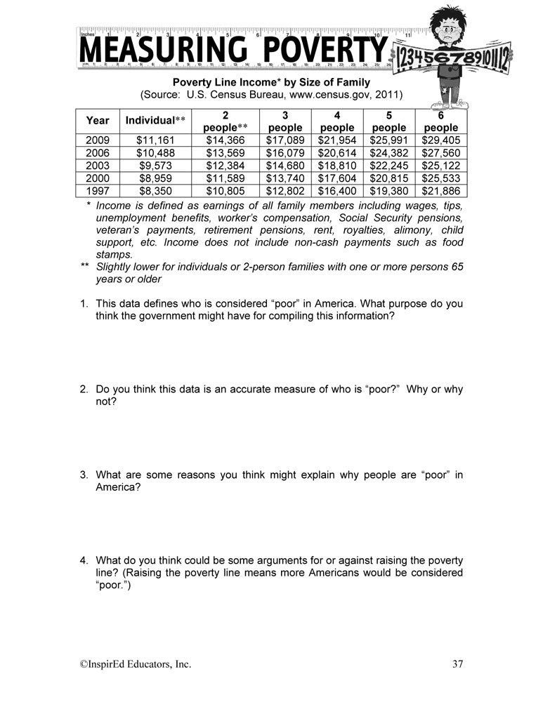 i Think: U.S. History, 21st Century Issues Activity Book Download