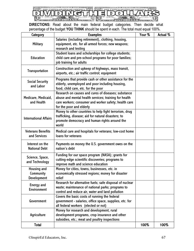 i Think: Economics, What is Economics? Part II: The Nation's Economy Activity Book Download