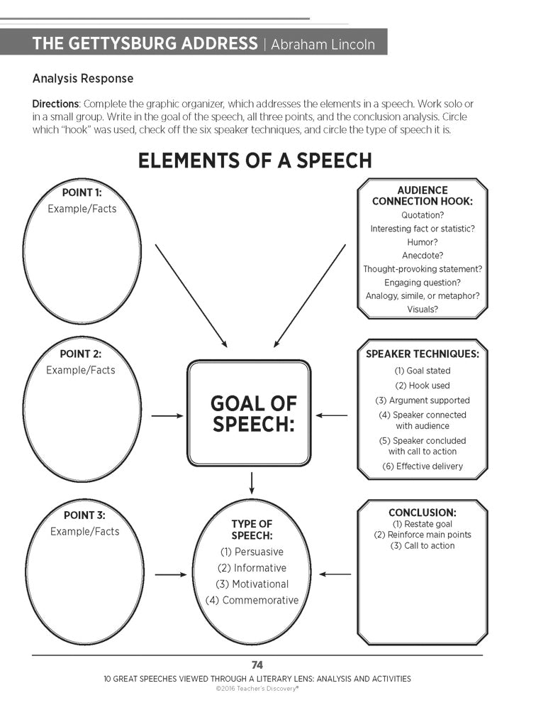 10 Great Speeches Viewed Through a Literary Lens: Analysis and Activities Book