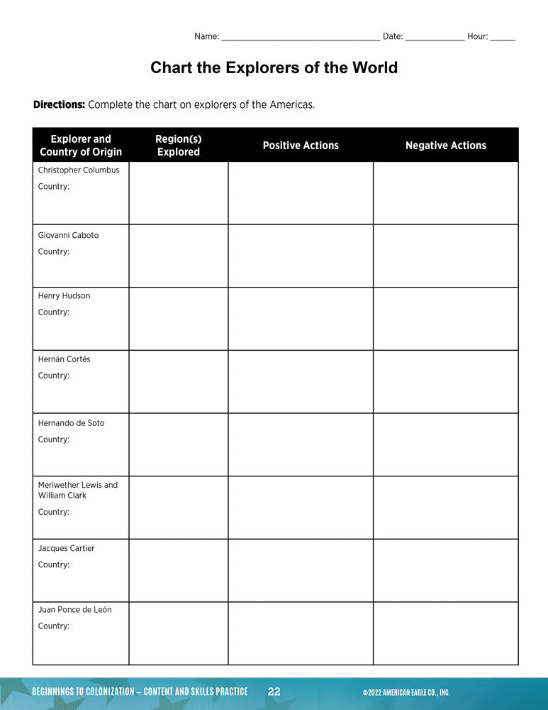 U.S. History Thematic Unit: Beginnings to Colonization Download