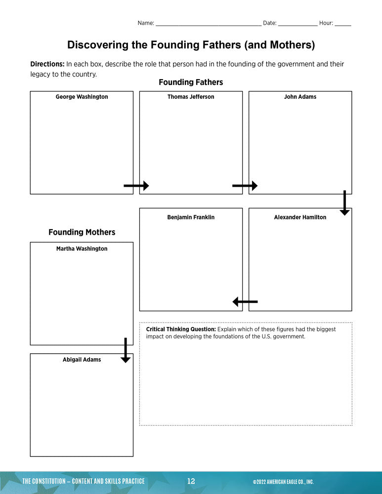 U.S. History Thematic Unit: The Constitution Download