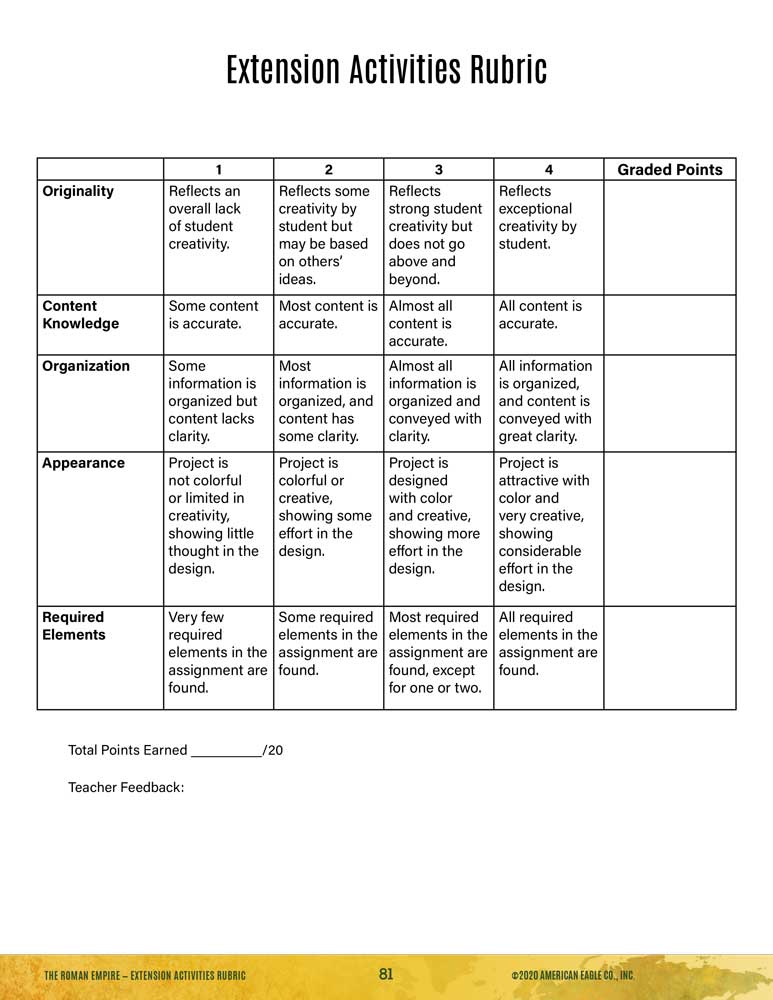 World History Thematic Unit: The Roman Empire Download