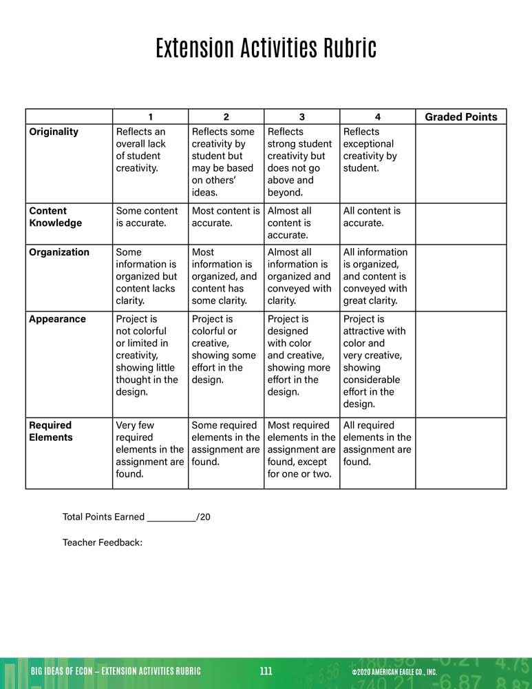 Economics Thematic Unit: Big Ideas of Econ Download