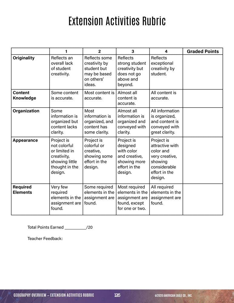 Geography Thematic Unit: Intro to Geography Download