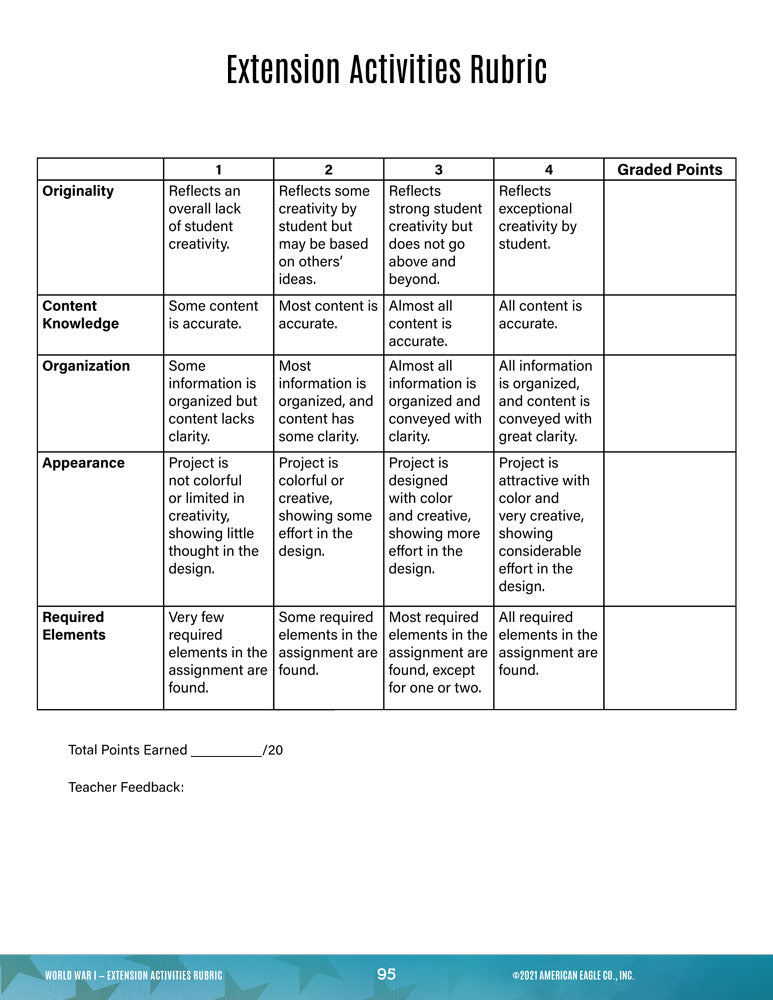 U.S. History Thematic Unit: World War I Download