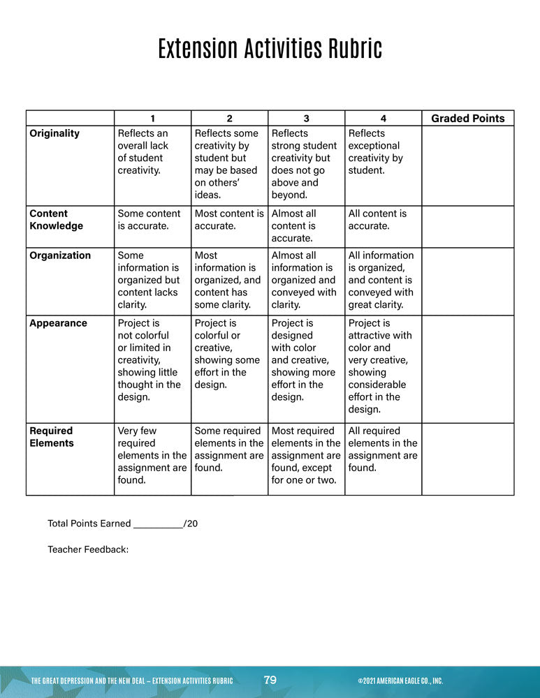 U.S. History Thematic Unit: The Great Depression and the New Deal Download