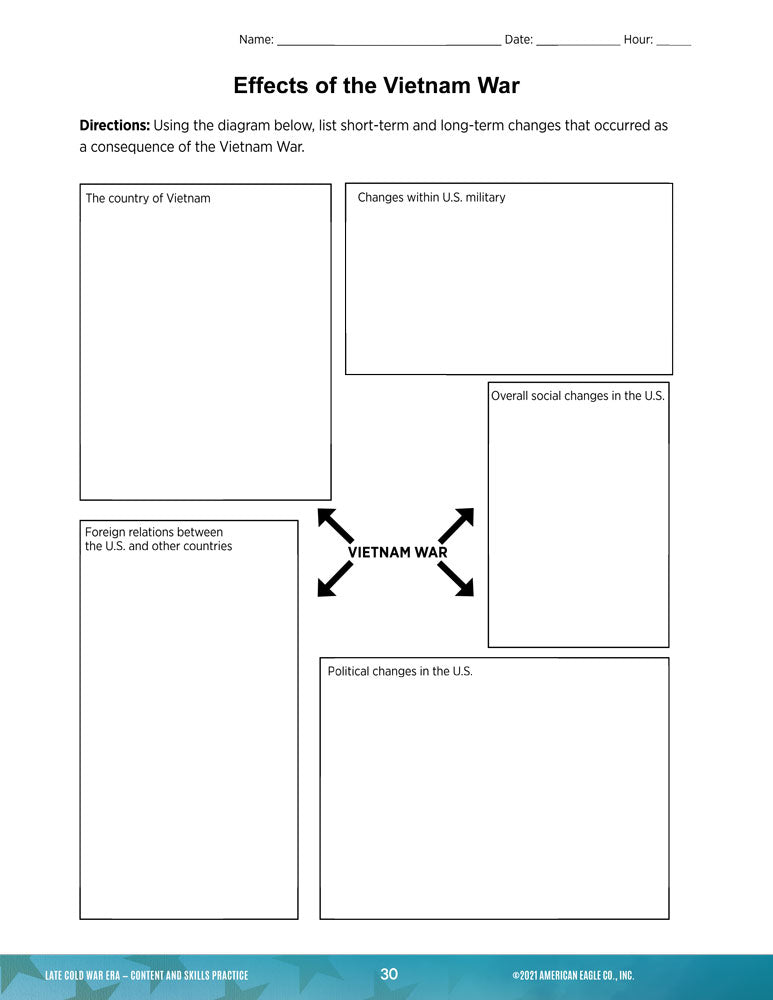 U.S. History Thematic Unit: Late Cold War Era Download