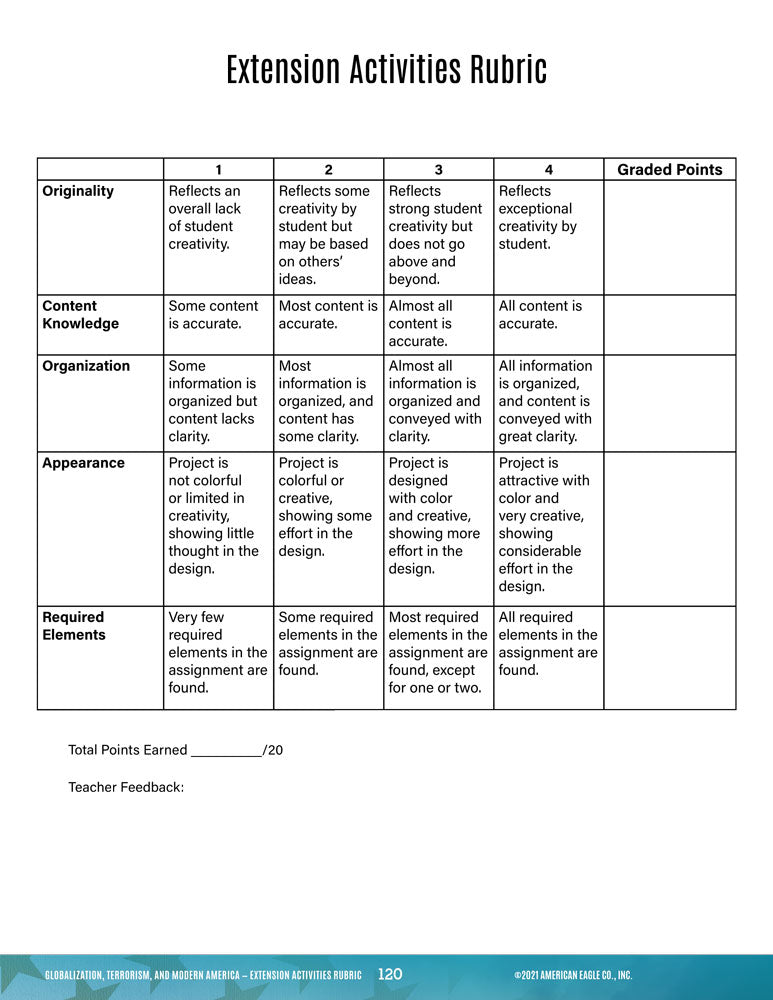 U.S. History Thematic Unit: Globalization, Terrorism, and Modern America Download