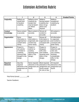 Complete U.S. History 2 Thematic Unit Curriculum Set of 9 Downloads