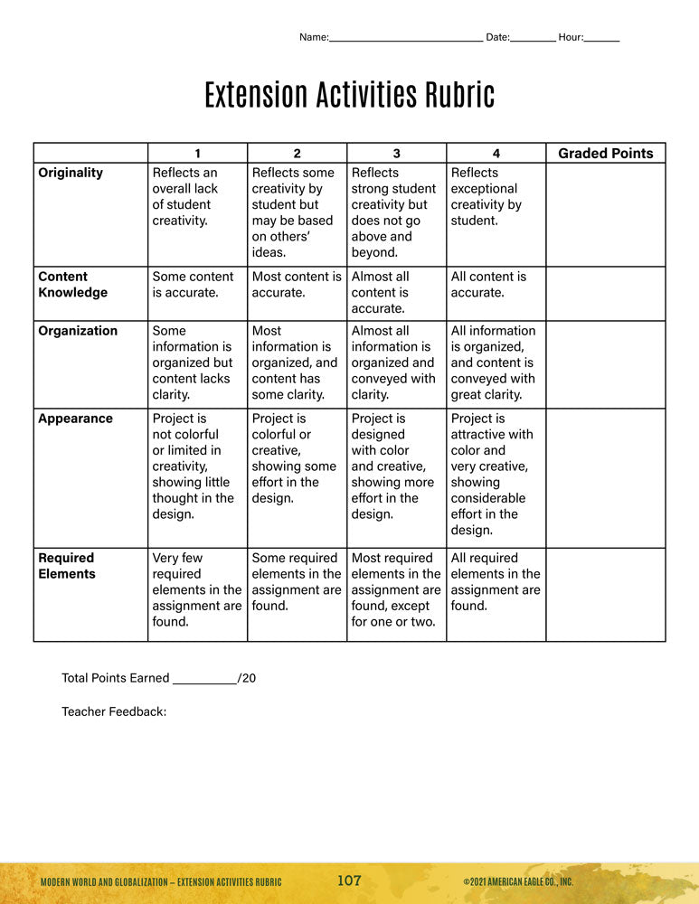 Complete World History 2 Thematic Unit Curriculum Set of 9 Downloads