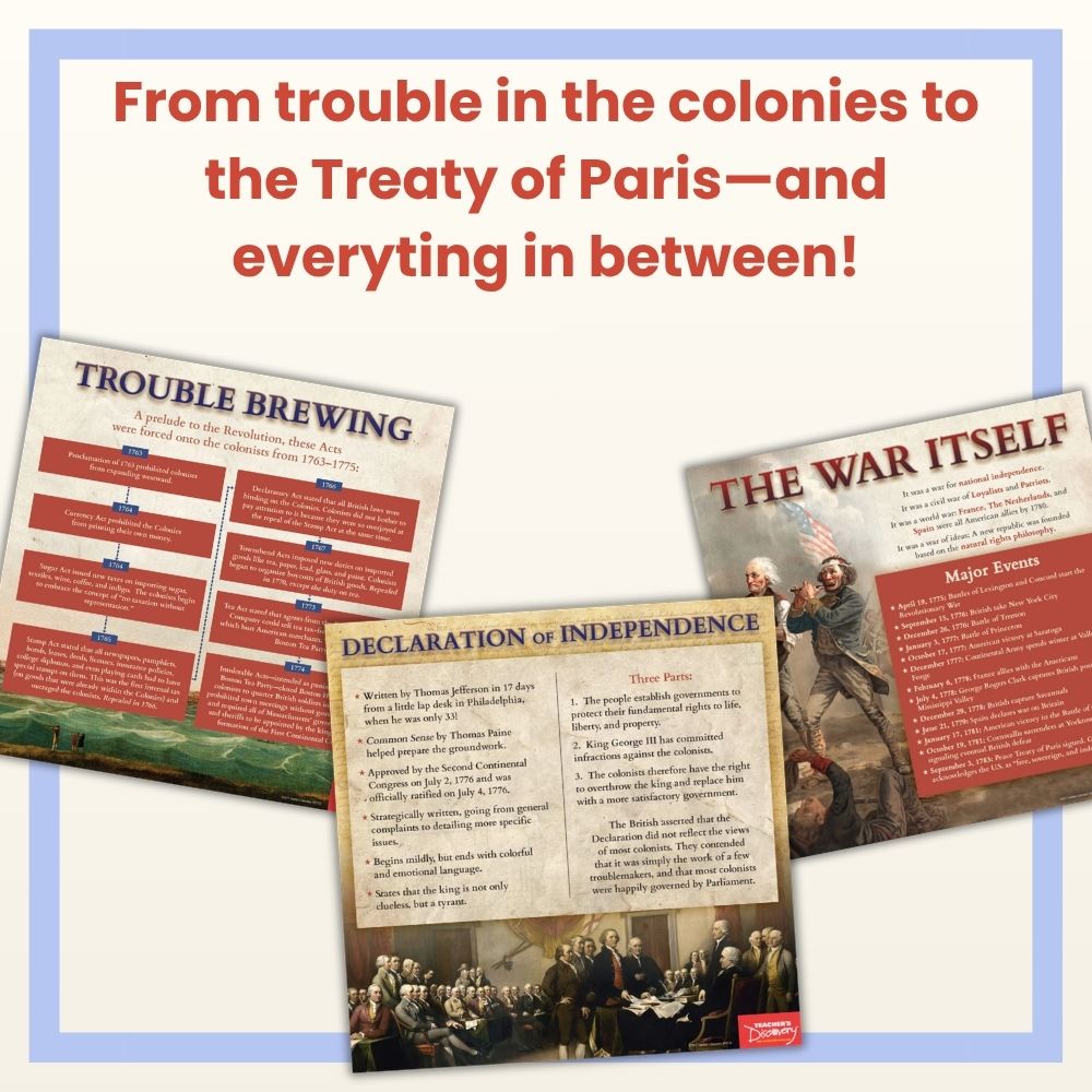 American Revolution Mini-Poster Set