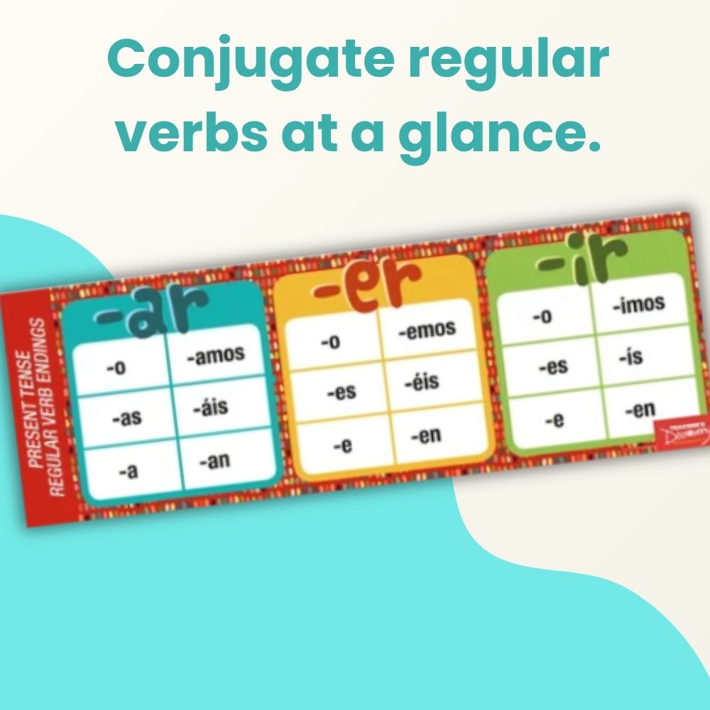 Regular Spanish Verb Endings Poster for Spanish Classrooms