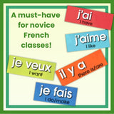 Teacher’s Discovery French Super 7 Present Tense Skinny Poster for French Classrooms
