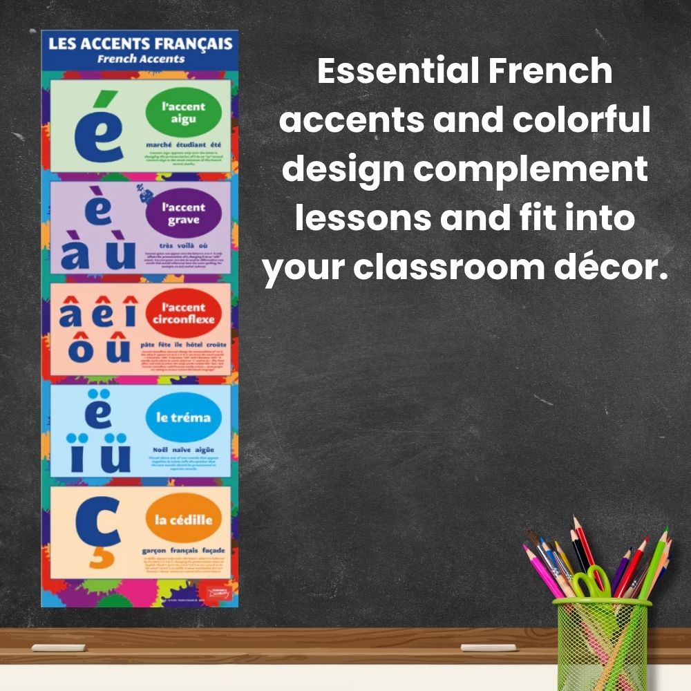 Guide to Accents Skinny Poster for French Classrooms