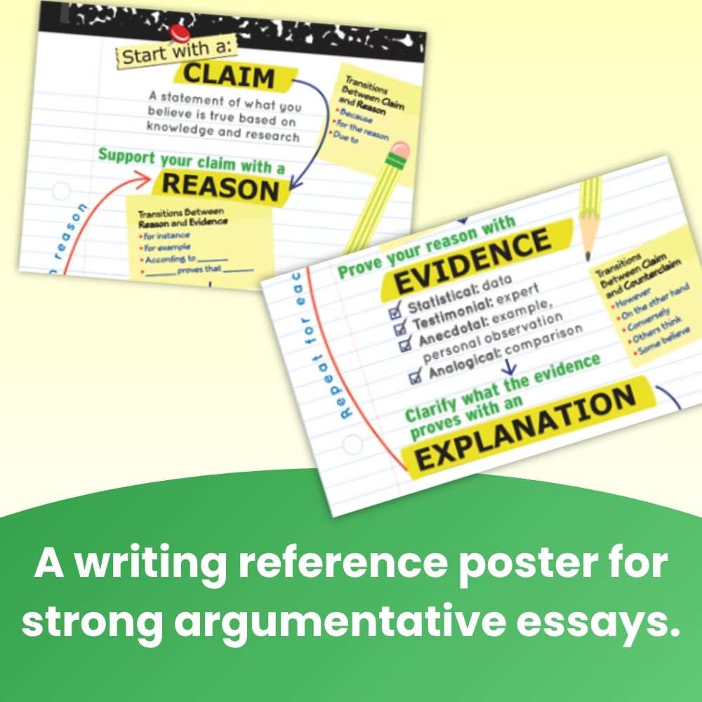 Composition of a Strong Argument Skinny Poster