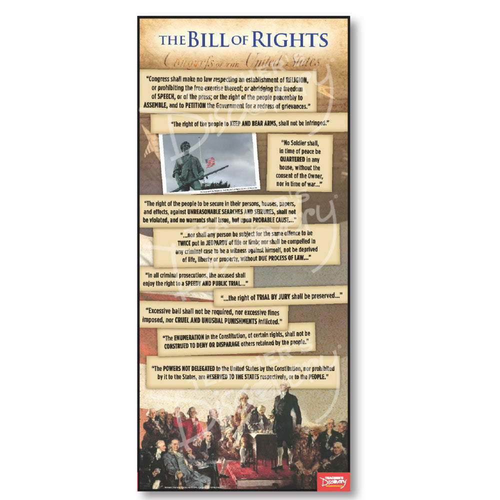 Bill of Rights Document Poster – Teacher's Discovery