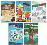 Constitutional Core Principles Mini-Poster Set