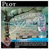 Novel Guide Literary Devices and Elements Mini-Poster Set