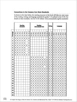 25 Complex Text Passages to Meet the Common Core Reproducible Book