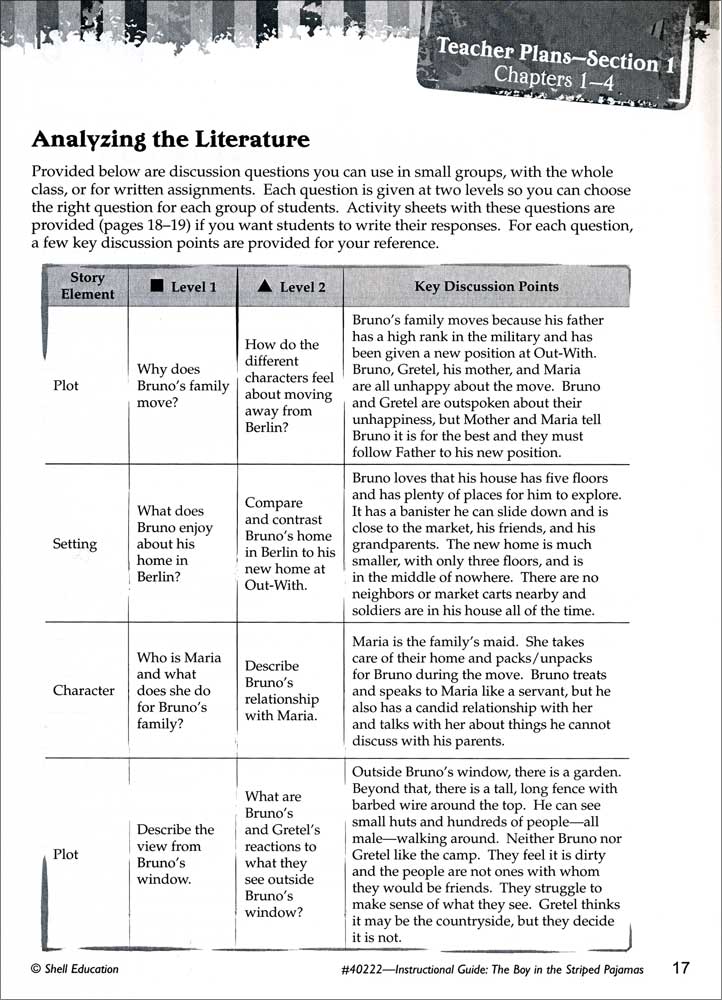 Great Works Instructional Guide for Literature: The Boy in the Striped Pajamas