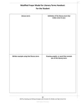 100-Plus Reading and Writing Strategies with Activities for Middle and High School ELA Book