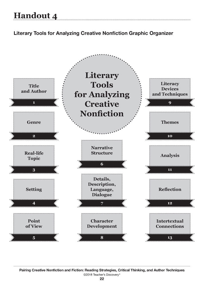 Pairing Creative Nonfiction and Fiction: Reading Strategies, Critical Thinking, and Author Techniques Book