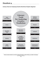 Pairing Creative Nonfiction and Fiction: Reading Strategies, Critical Thinking, and Author Techniques Book