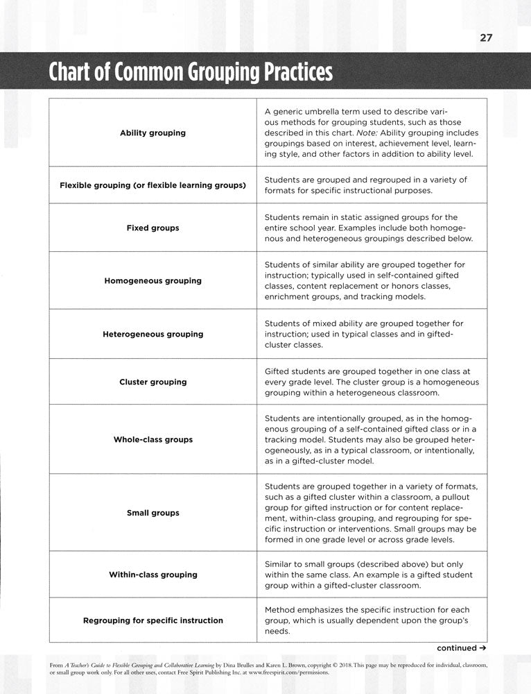 A Teacher's Guide to Flexible Grouping and Collaborative Learning Book