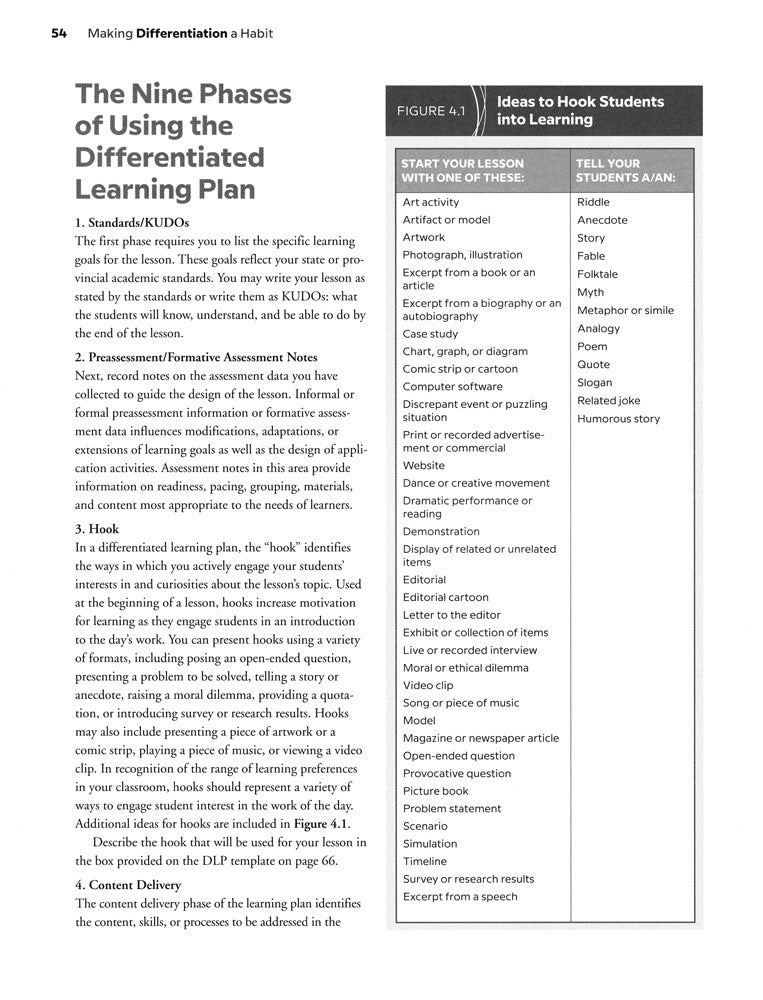 Making Differentiation a Habit Book