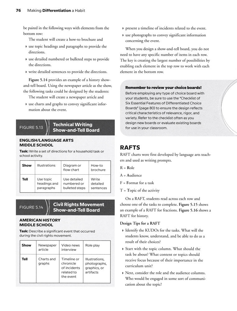 Making Differentiation a Habit Book