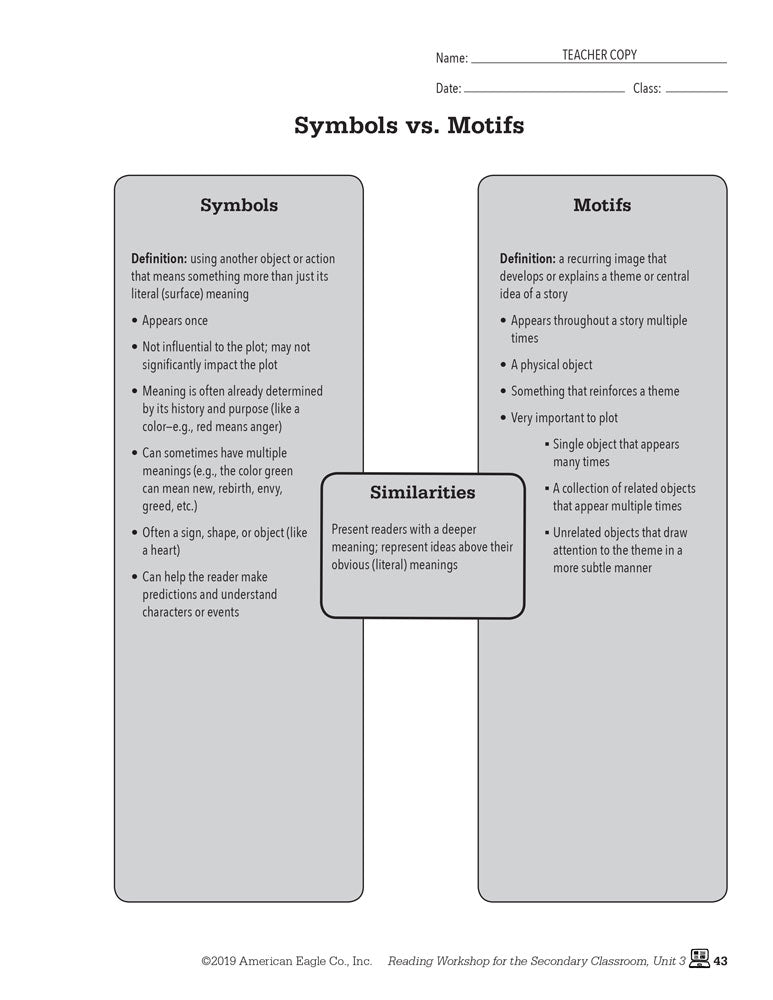 Reading Workshop for the Secondary Classroom Unit 3: Story Elements Download