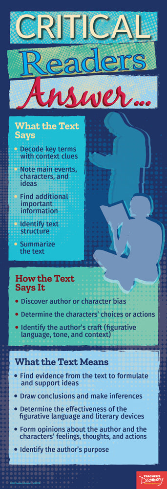 Critical Readers and Writers Skinny Poster Set